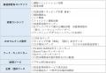のせでんレールウェイフェスティバル2025秋 ～のせで