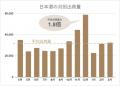 完売続く『百光』の正月限定ボトル、先行抽選販売の応
