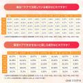 【保湿vs美白】“秋のスキンケア”で本当に優先されてい