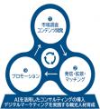 ツーリズムEXPOジャパン2025 愛知・中部北陸で実施し