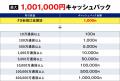 2025年10月新規口座開設キャンペーン実施のお知らせ