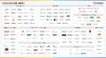 AI翻訳でFAQを瞬時に多言語化する、自動翻訳の新機能