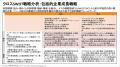 【新サービス開始】外部環境分析・事業分析により、わ