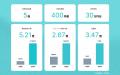 株式会社OTOGIの支援先企業「株式会社Yaaha」が『TEAM