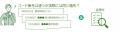 JPR、共同輸送マッチングサービス「TranOpt」に新機能