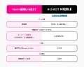 ギガ無制限でU-NEXTが見放題の「Rakuten最強U-NEXT」