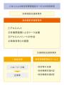アイエスエフネットジョイは障害者総合支援法に基づき