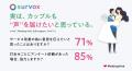ウエディング業界向け顧客インサイト可視化ツール「su
