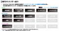 Leading Startup Squareは、シード・アーリーフェーズ