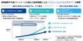 パシフィックコンサルタンツグループ「中期経営計画20