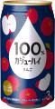 毎日当たる限定企画！感謝を込めてAmazonギフトカード