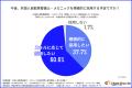 【人手不足が深刻な整備業界】外国人自動車整備士・メ