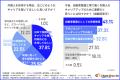 【人手不足が深刻な整備業界】外国人自動車整備士・メ