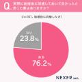 【既婚者に結婚前の同棲について調査】約6割が、結婚