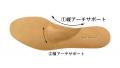 世界初！特許技術でソールスワップ！『一生、履けるワ