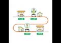 福祉介護の送迎を支えるシステム『らくぴた送迎』をリ