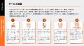 月額定額制の海外営業支援サービス「クロスボーダーハ