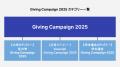 学生による資金調達イベント「Giving Campaign 2025」