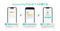 eギフトサービス『AnyGift』でAmazon Payでの支払いが
