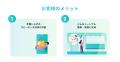 eギフトサービス『AnyGift』でAmazon Payでの支払いが