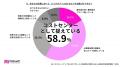 10月2日を「意志あるバックオフィスの日」として正式