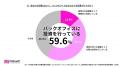 10月2日を「意志あるバックオフィスの日」として正式
