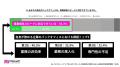 10月2日を「意志あるバックオフィスの日」として正式