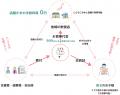 「寄付の使い道を1円単位で可視化」するブロックチェ