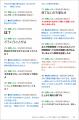 オモコロの人気連載が待望の書籍化！　匿名掲示板を舞
