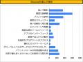 Binance Japan、投資の日を前に暗号資産投資に関する