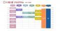 一般参加 募集開始！「テッラマードレ・ジャパン2025