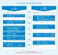 長野県最大級のアウトドアイベント、いよいよ開utf-8