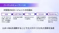 SB C&S、バーチャルヒューマン技術を軸に先進的なデジ