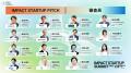 【ピッチ登壇者10名が決定】IMPACT STARTUP SUMMIT 20