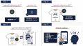 【速報：NFT特許査定通過】ブロックチェーン技術NFT（