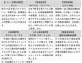 地元のつながりを深めるイベント！地域の老舗スイーツ