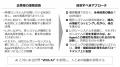 ギックス、分散するシステムを“対話型AI”で統合する新