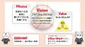 「式典」から「フェスティバル」へ。ジェイテクトが挑