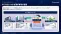 【Buzzreach 無料ウェビナー開催 10/8】医療機関主導