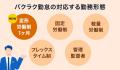 LayerX、バクラク勤怠「変形労働時間制（1ヶ月）」の