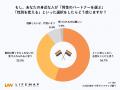【高校生ホンネ調査】高校生の約9割が「多様な性を受