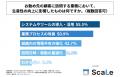フィールドサービス・メンテナンス業界の現場担当者の