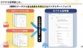 千葉工業大学とDOUが部活動データ×AI講師で学生キャリ