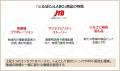 JTBが地域産品開発の新サービス「ふるぽCoLABO」を開