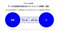 AIエージェント研修を提供開始｜AIの個人利用から「チ