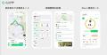 『ALKOO by NAVITIME』ペットとのお散歩機能「ALKOO w