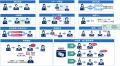 【事例で学ぶ！業務効率化の成功ポイントを公開】「EX