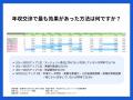 2人に1人が100万円以上アップ！管理部門のハイクラス