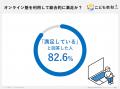オンライン塾って意味がない？は大きな誤解。保護者12