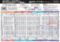 三井物産セキュアディレクション、Japan IT Week「第1